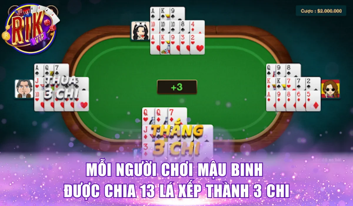 Mỗi người chơi Mậu Binh được chia 13 lá xếp thành 3 chi